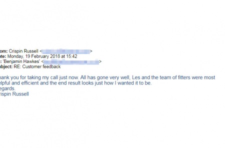 testimonials-CrispinRussell-20-02-2018