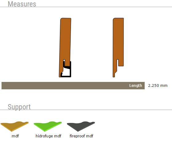 perfilstar-measure-support-2250mm-digital-laminate