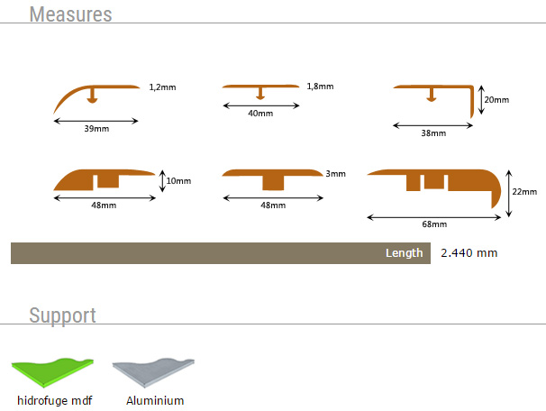 perfilstar-measure-support-2440mm-laminate-junction