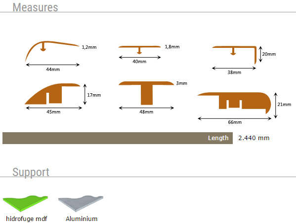 perfilstar-measure-support-2440mm-veneered-junctions