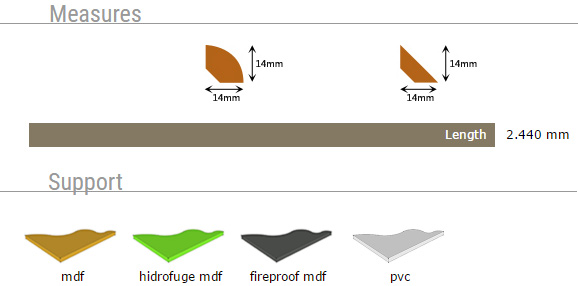 perfilstar-measure-support-2440mm