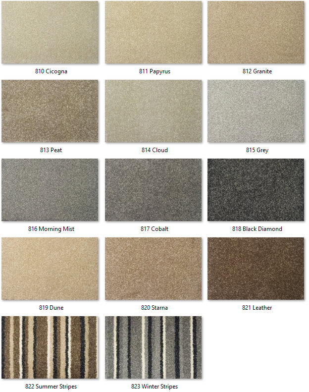 Everything You Need to Know About Saxony Carpets - Carpet