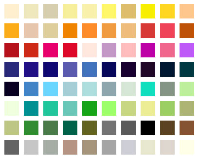 Dalterrazzo - Rubber Flooring, Dalsouple, Porcelain Tile Flooring, Subfloor Preparation, close-up