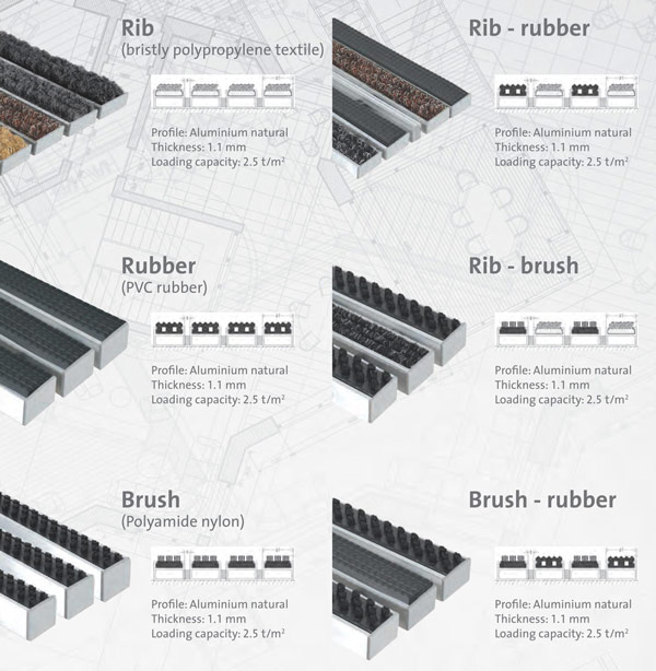 Dural - Duraway spec1