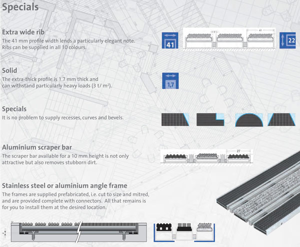 Dural - Duraway spec2