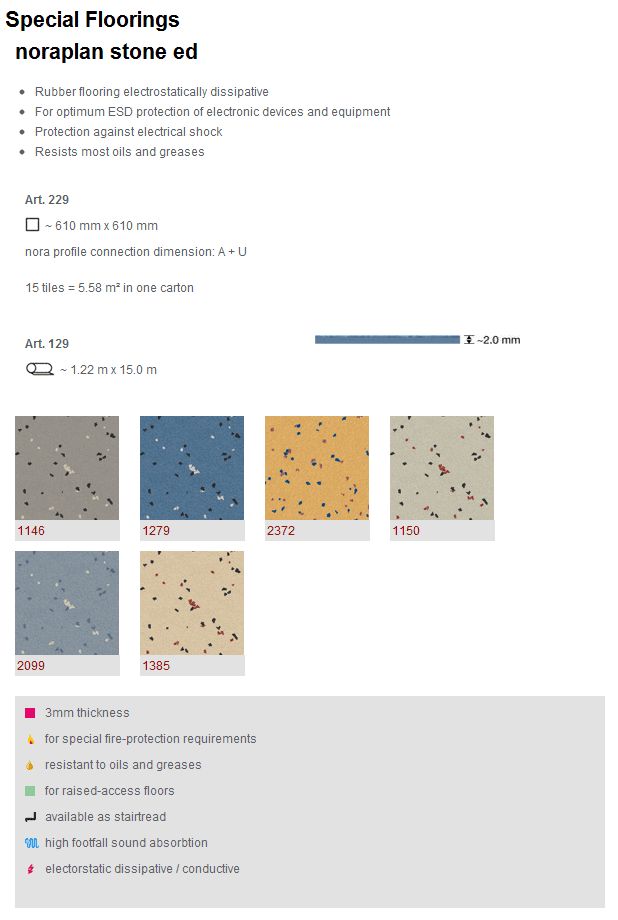 Nora Flooring Noraplan Stone Ed, Rubber Flooring