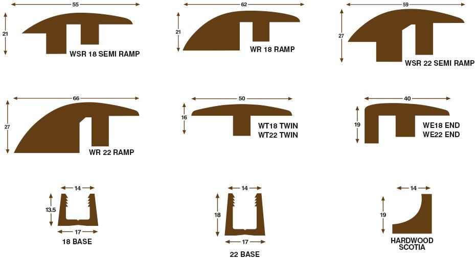 Furlong Flooring - Carpet, Laminate Flooring, Vinyl Flooring, Wood Flooring, overview