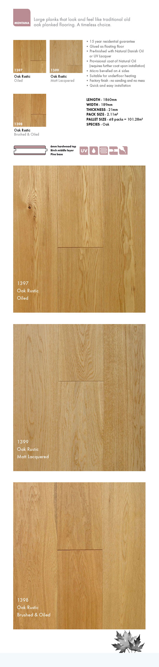 Furlong Flooring Montana - Wood Flooring