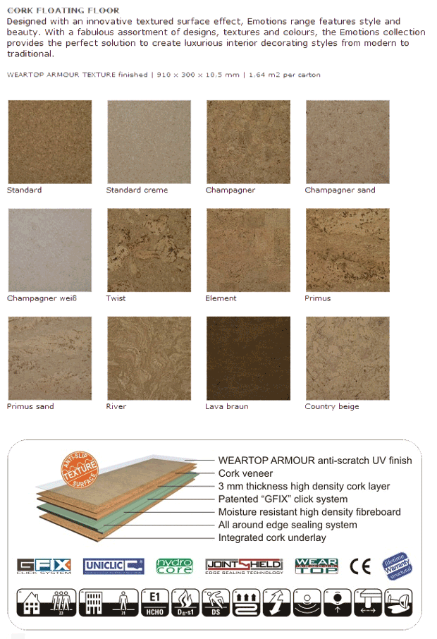 Granorte - Emotions Range - Cork Flooring
