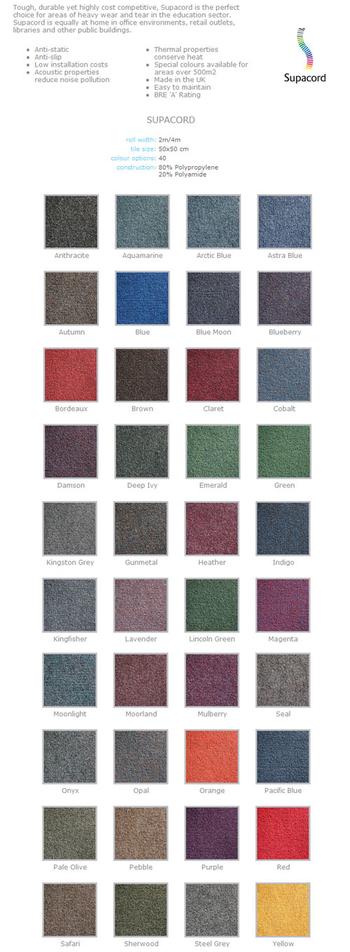 Heckmondwike - Supacord - Carpet