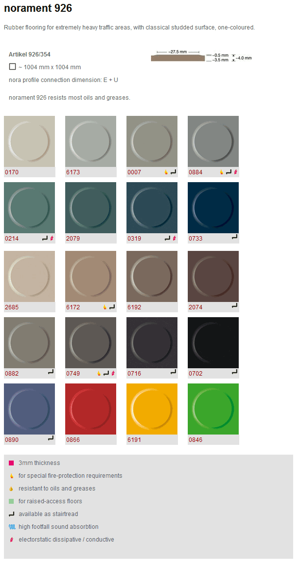 Nora Flooring Norament 926 - Rubber Flooring