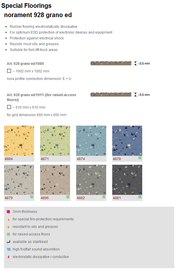 Nora Flooring Norament 928 Grano Ed - Rubber Flooring