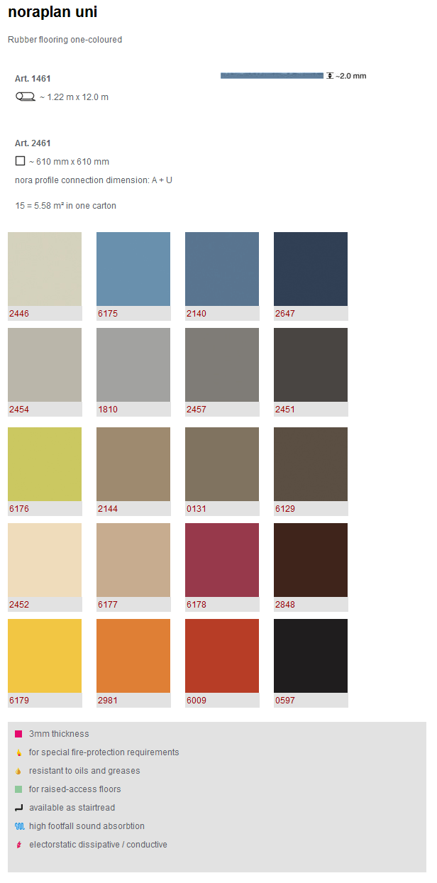 Nora Flooring Noraplan Uni - Rubber Flooring
