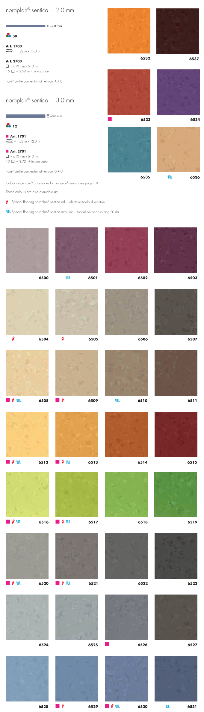 Nora Flooring Noraplan Sentica - Rubber Flooring Nora Flooring Noraplan Sentica - Rubber Flooring